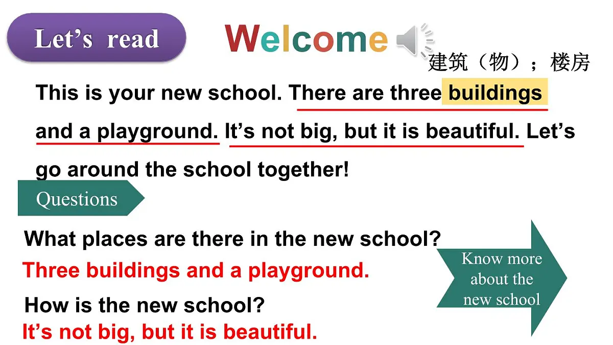 第2课时(Know your school)第7页