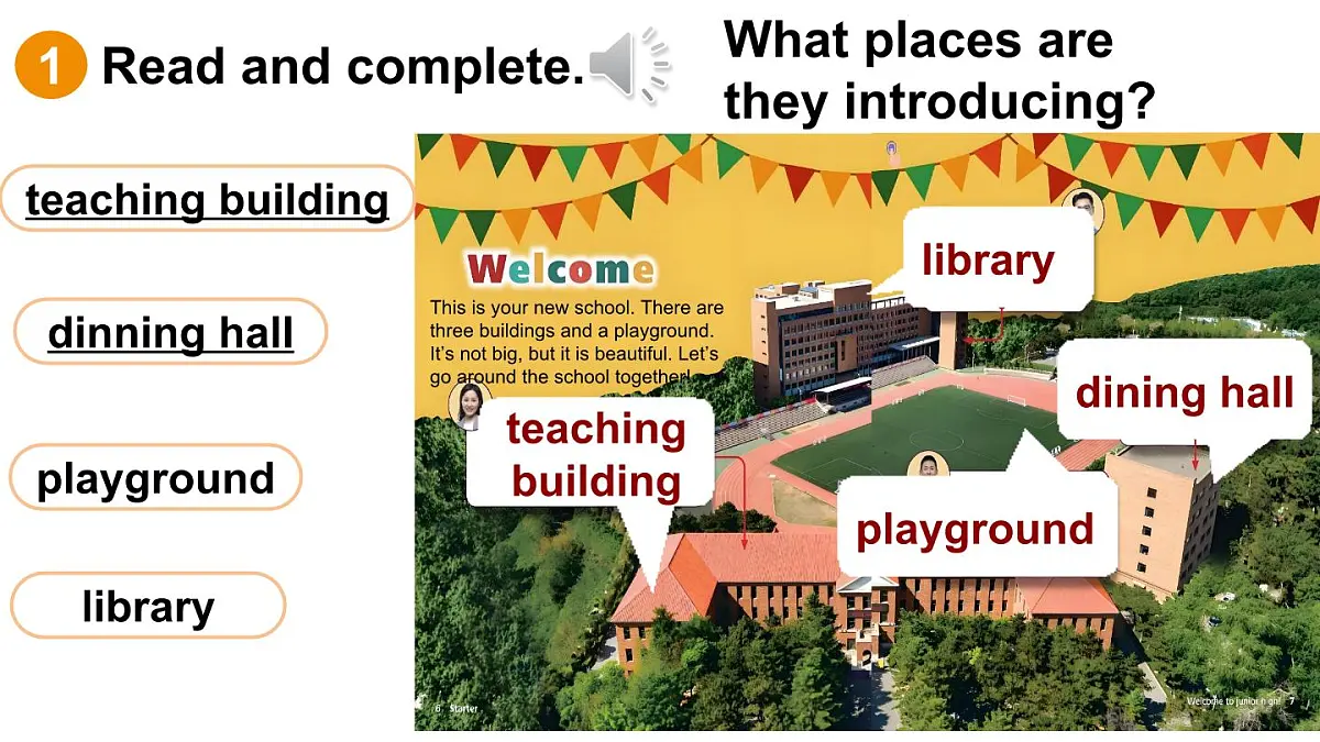 第2课时(Know your school)第8页