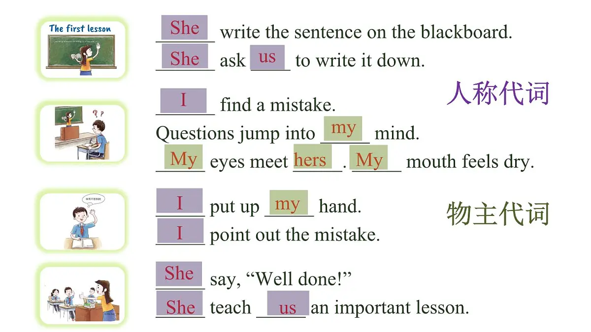 第2课时(Understanding ideas—Grammar)第5页