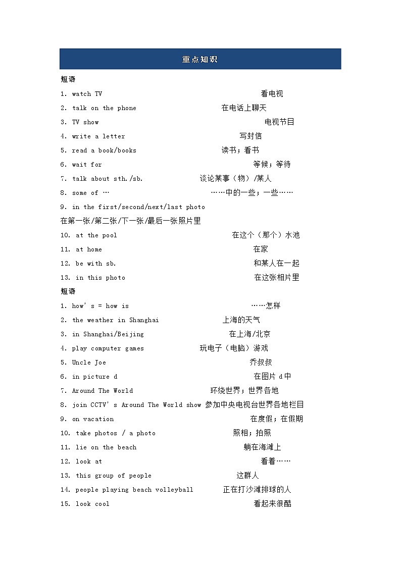 鲁教版初中英语七年级上册知识梳理第1页