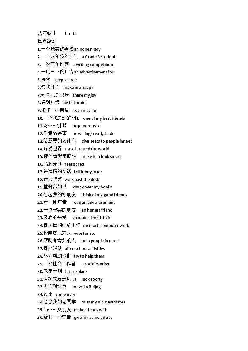 译林版初中英语八年级上册知识梳理第1页