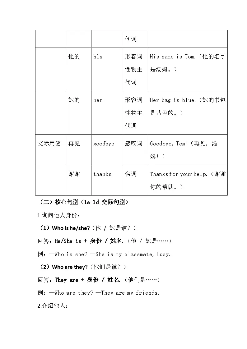 Unit 1 You and Me Section B 1a-1d同步练习2025-2026 人教版(2024)七年级上册英语(有答案)第2页
