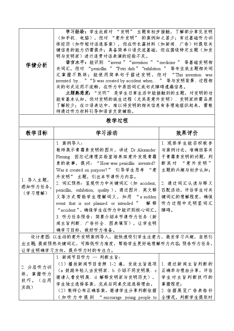 Unit3 Make it happen Developing ideas Listening&speaking表格式教学设计-外研版八年级上册第2页