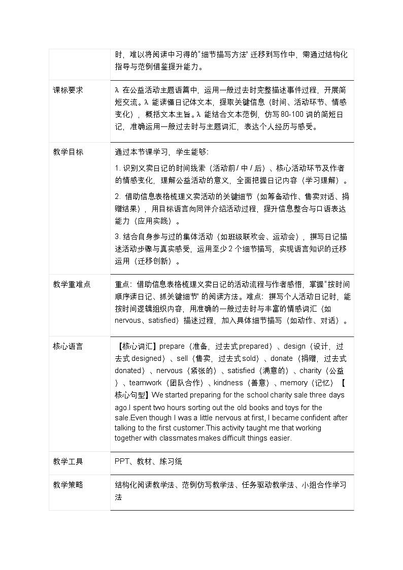 Unit 3 第3课时 Section A (3a-3c)(教学设计)-英语鲁教版五四学制2024七年级上册第2页