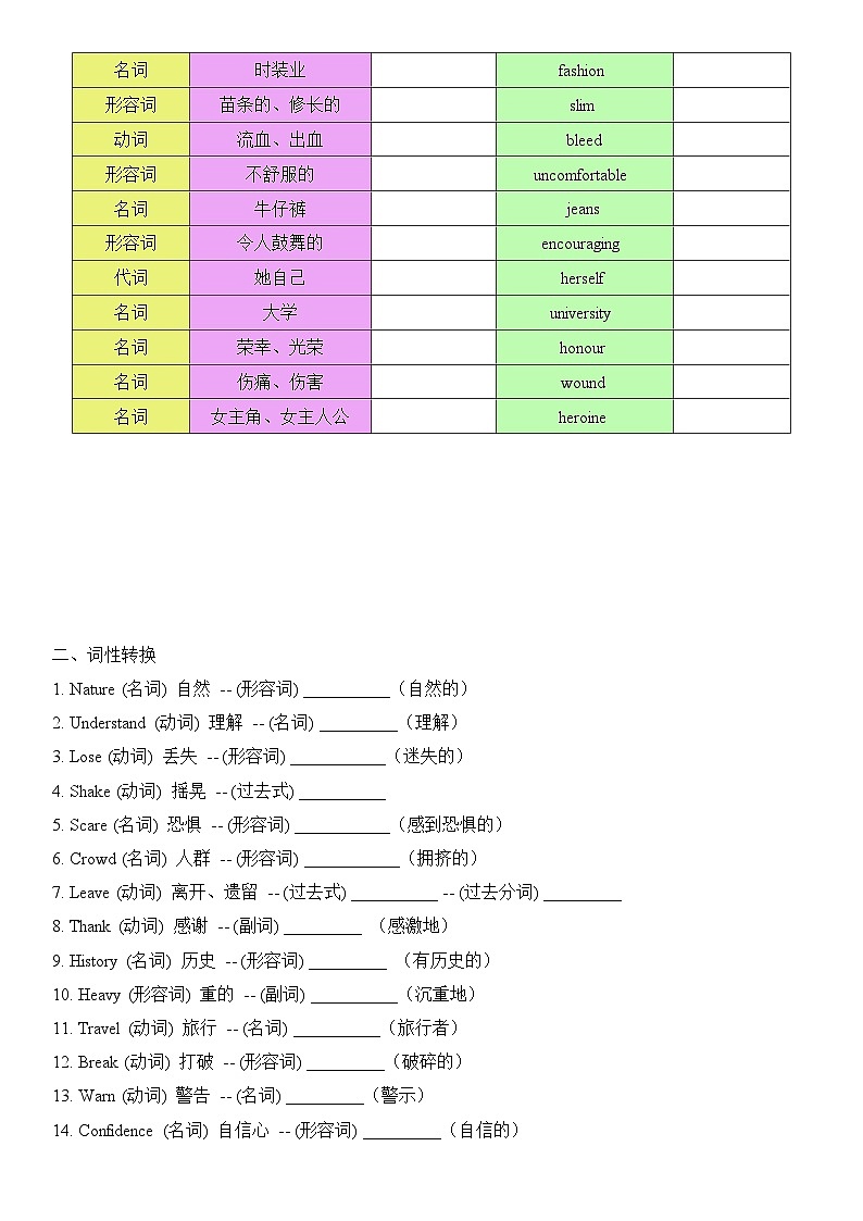 2025外研新版八年上册英语 Unit 6 复习题纲(听写单)第2页