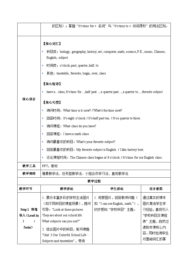 Unit 3 “准备”板块 Listening&Speaking 听说课(教学设计)英语仁爱科普版2024七年级上册第3页