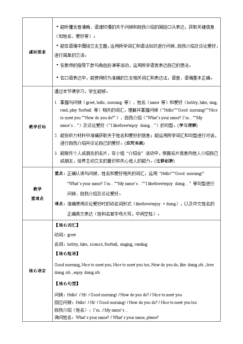Unit 1 “准备”板块 Listening&Speaking 听说课(教学设计)英语仁爱科普版2024七年级上册第2页