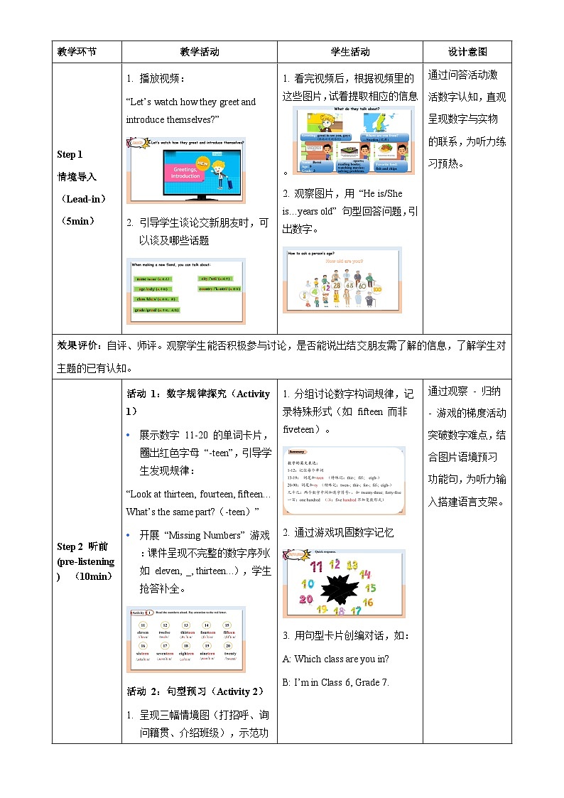Unit 1 “准备”板块 Function 功能课(教学设计)英语仁爱科普版2024七年级上册第3页