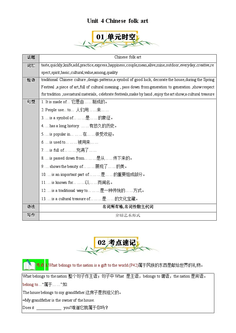 Unit 4 Chinese folk art【速记清单】-2024-2025学年七年级英语下册单元速记•巧练(译林版2024)(原卷版)-A4第1页