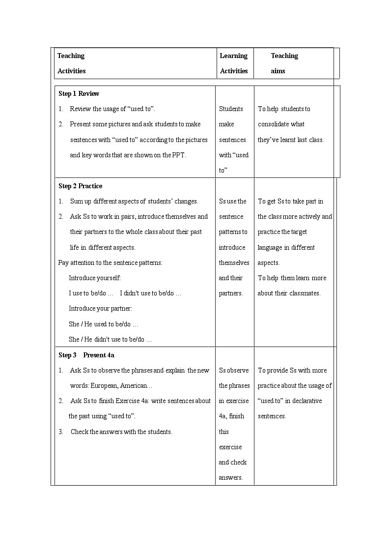 人教版英语九年级全一册Unit4 I used to be afraid of the darkA Grammar focus 4a—4c教案(表格式)第2页