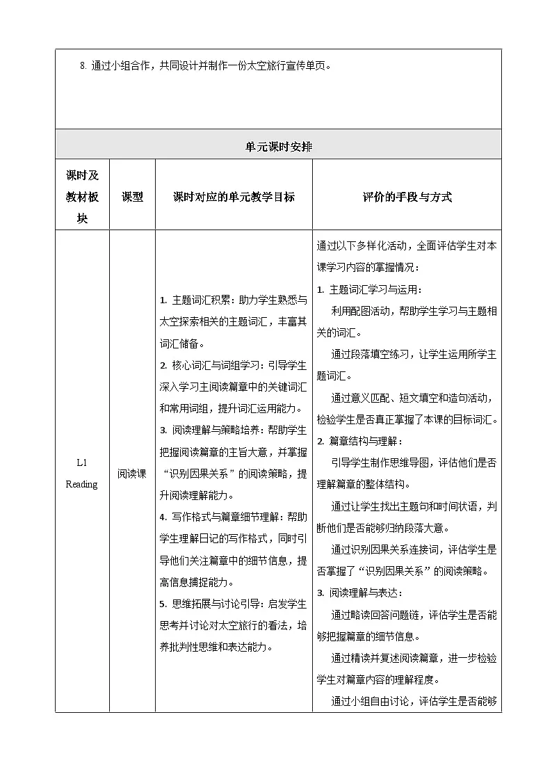 Unit 5 Off to space:单元整体教学设计——2025-2026学年七年级上册《英语》沪教版(2024)第3页