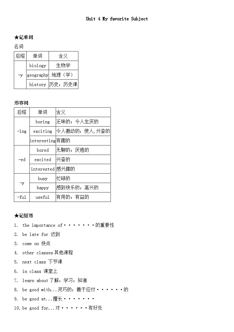 人教版(2024)初中英语七上Unit4 My favorite Subject(知识清单 语法笔记 巩固练习)有解析第1页