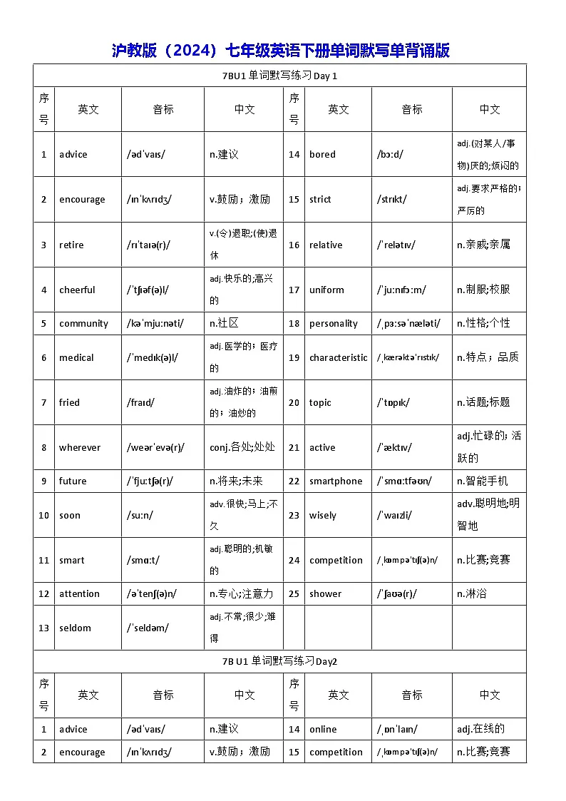 沪教版(2024)七年级英语下册单词默写单背诵版 学案(含答案)第1页