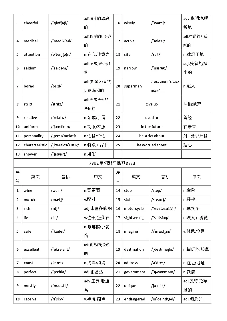沪教版(2024)七年级英语下册单词默写单背诵版 学案(含答案)第2页
