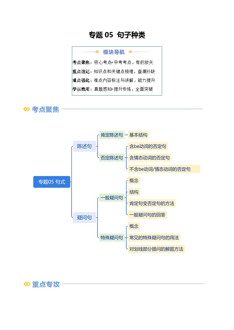 专题05 句子种类(解析版)第1页
