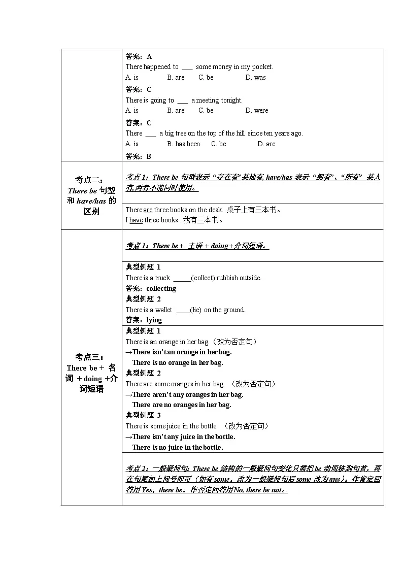 新人教版7年级英语期末复习语法知识总结(讲解+考点+综合练习):There be句型第2页