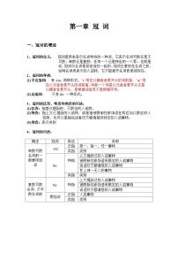 新人教版7年级英语期末复习语法知识总结（讲解＋考点＋综合练习）：冠 词
