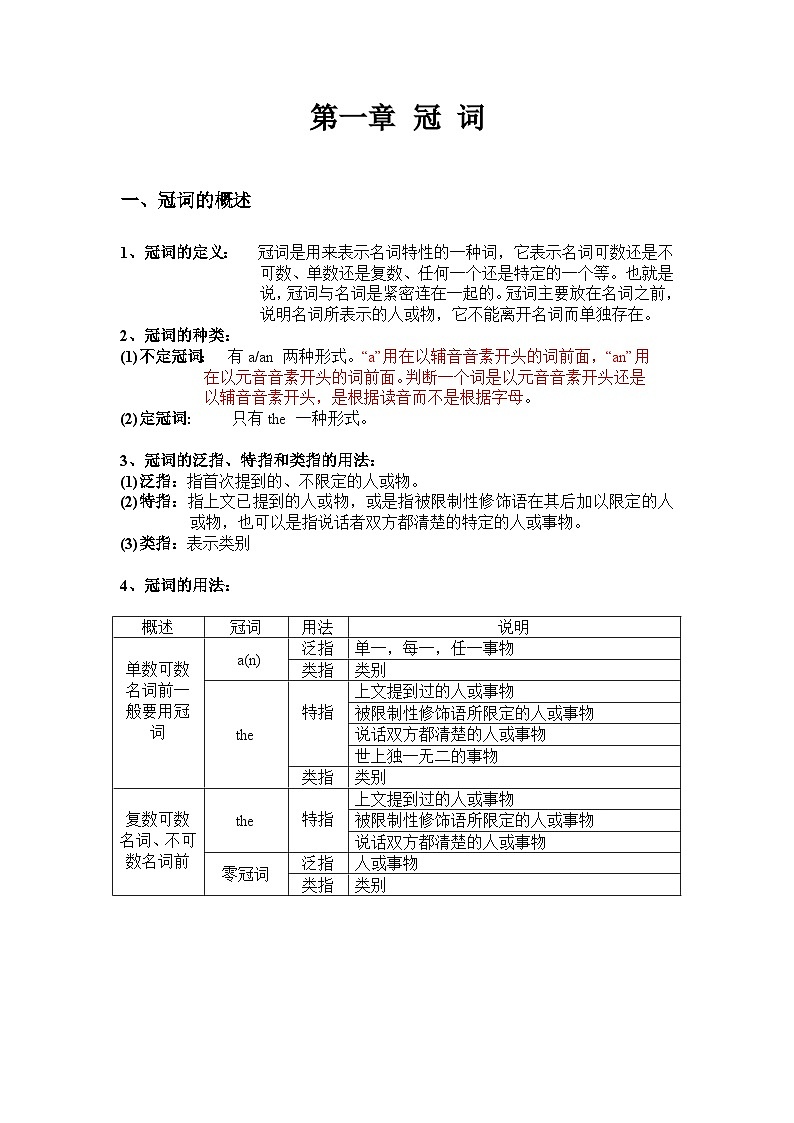 新人教版7年级英语期末复习语法知识总结(讲解+考点+综合练习):冠 词第1页