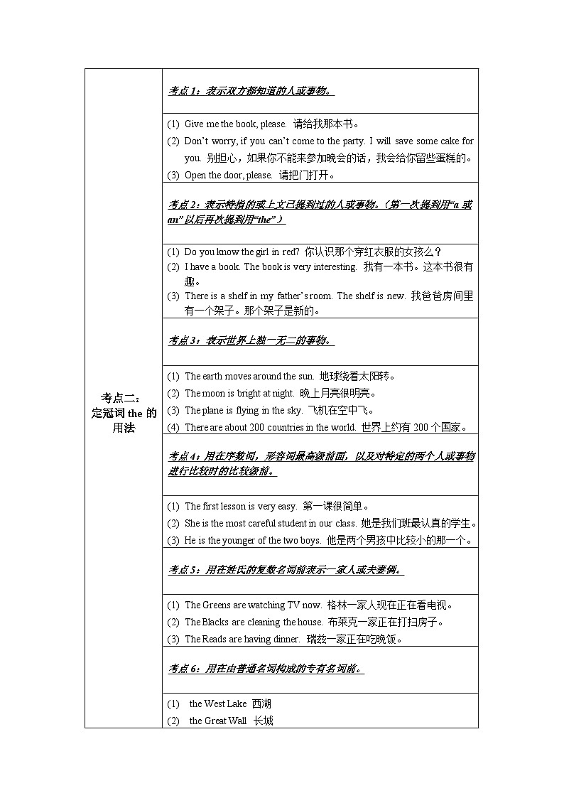 新人教版7年级英语期末复习语法知识总结(讲解+考点+综合练习):冠 词第3页