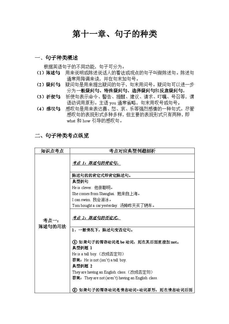 新人教版7年级英语期末复习语法知识总结(讲解+考点+综合练习):句子的种类第1页