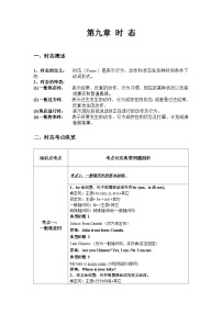 新人教版7年级英语期末复习语法知识总结（讲解＋考点＋综合练习）：时 态