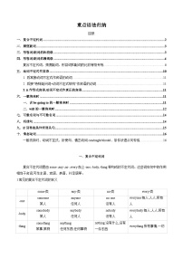 新人教版八年级英语上册期末复习Unit1 ~Unit10重点语法归纳练习（默写版）
