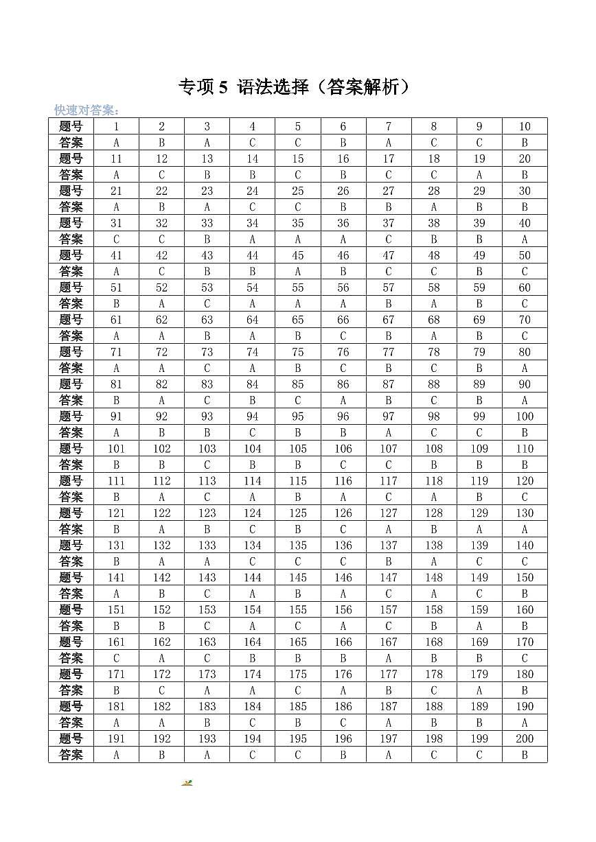 专项5 语法选择--人教版2024七年级上册期末专项(解析版)第1页
