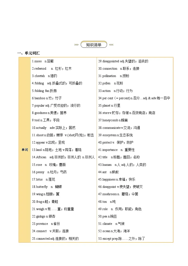 Unit 4 Amazing Plants and Animals(知识清单)(答案版)第2页