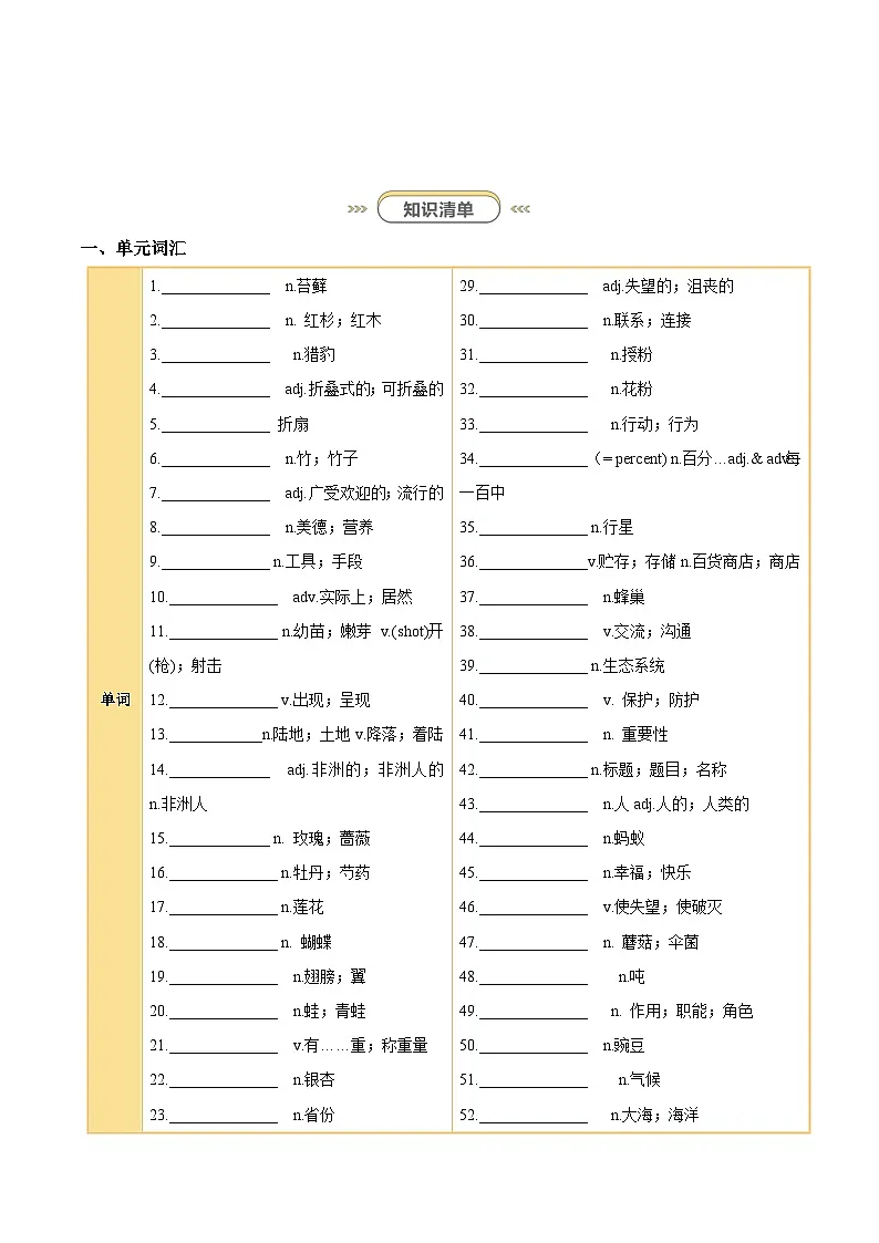 Unit 4 Amazing Plants and Animals(知识清单)(挖空版) 第2页