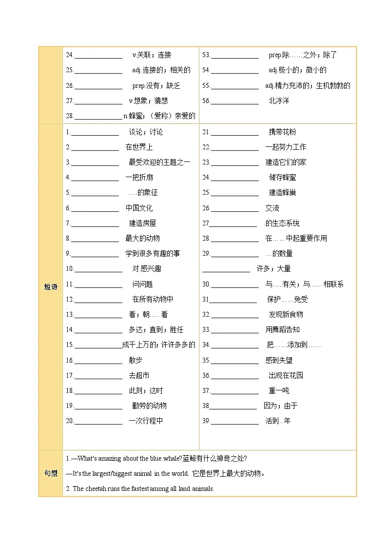 Unit 4 Amazing Plants and Animals(知识清单)(挖空版) 第3页