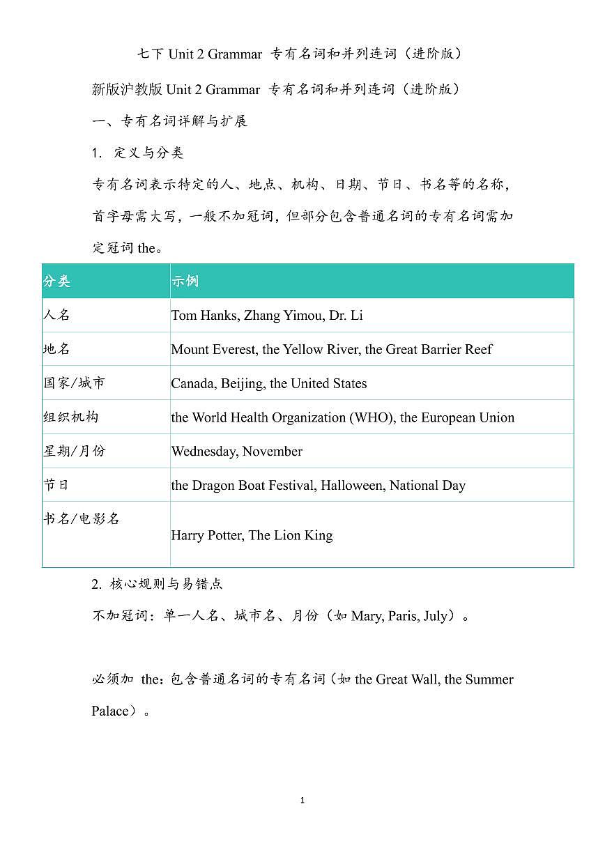 Unit 2 Travelling around the world语法(进阶拓展)练习(含答案)-新沪教版英语七年级下册第1页