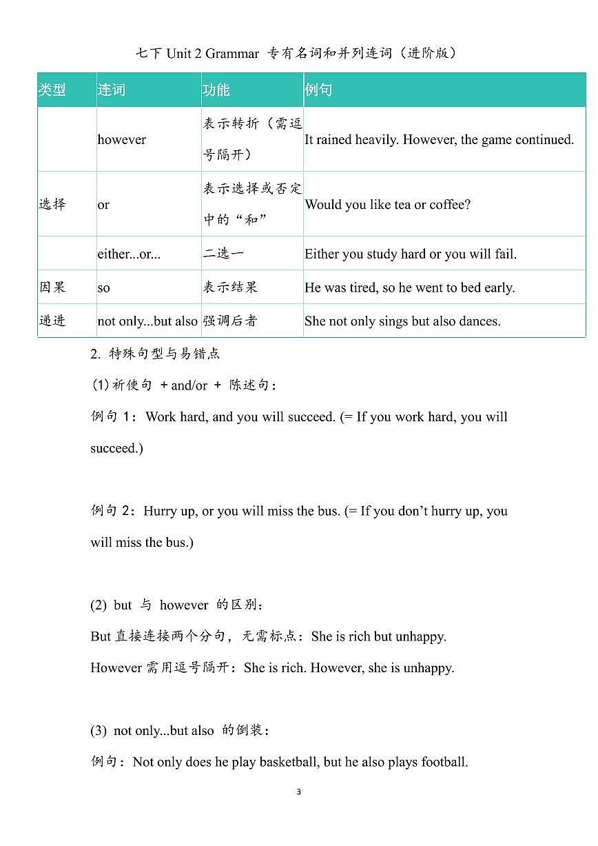 Unit 2 Travelling around the world语法(进阶拓展)练习(含答案)-新沪教版英语七年级下册第3页