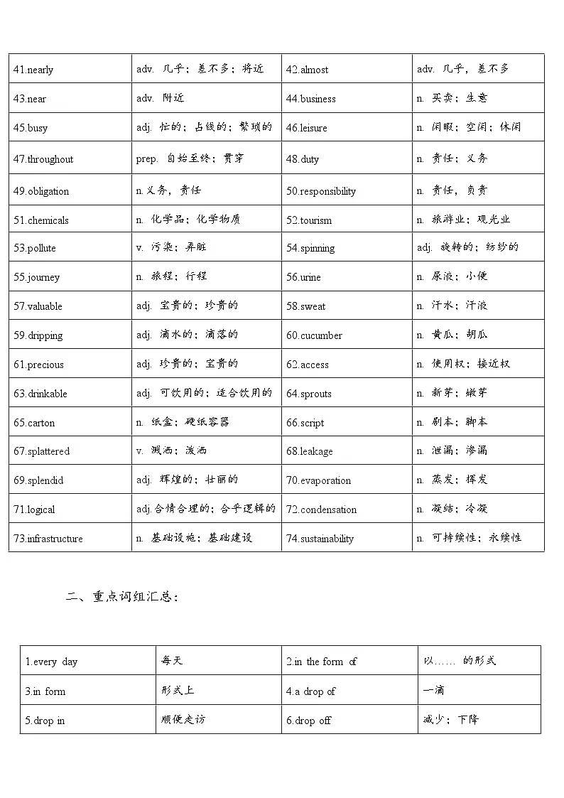 Unit 5 Water is life重点单词短语句子学案-新沪教版英语七年级下册第2页