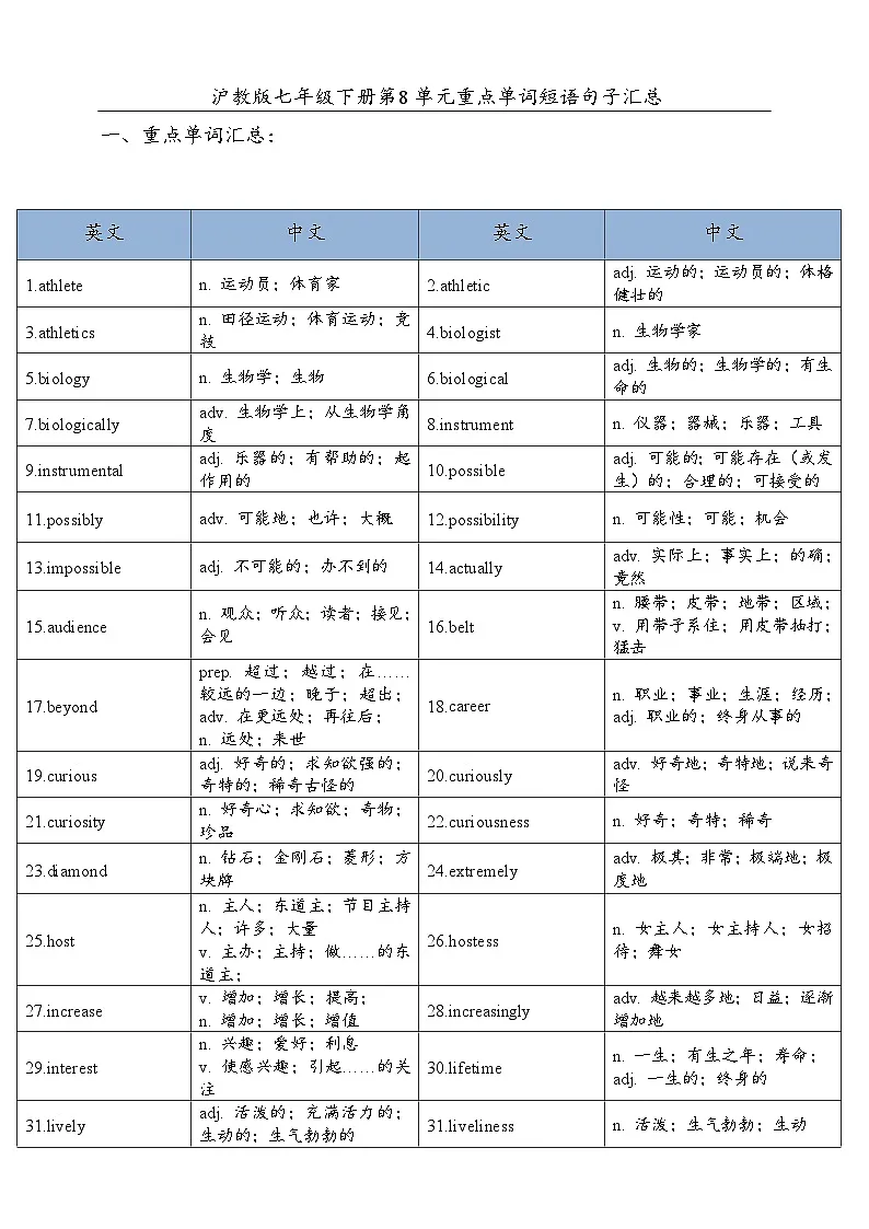 Unit 8 Follow your interests重点单词短语句子汇总(学案)-新沪教版英语七年级下册第1页