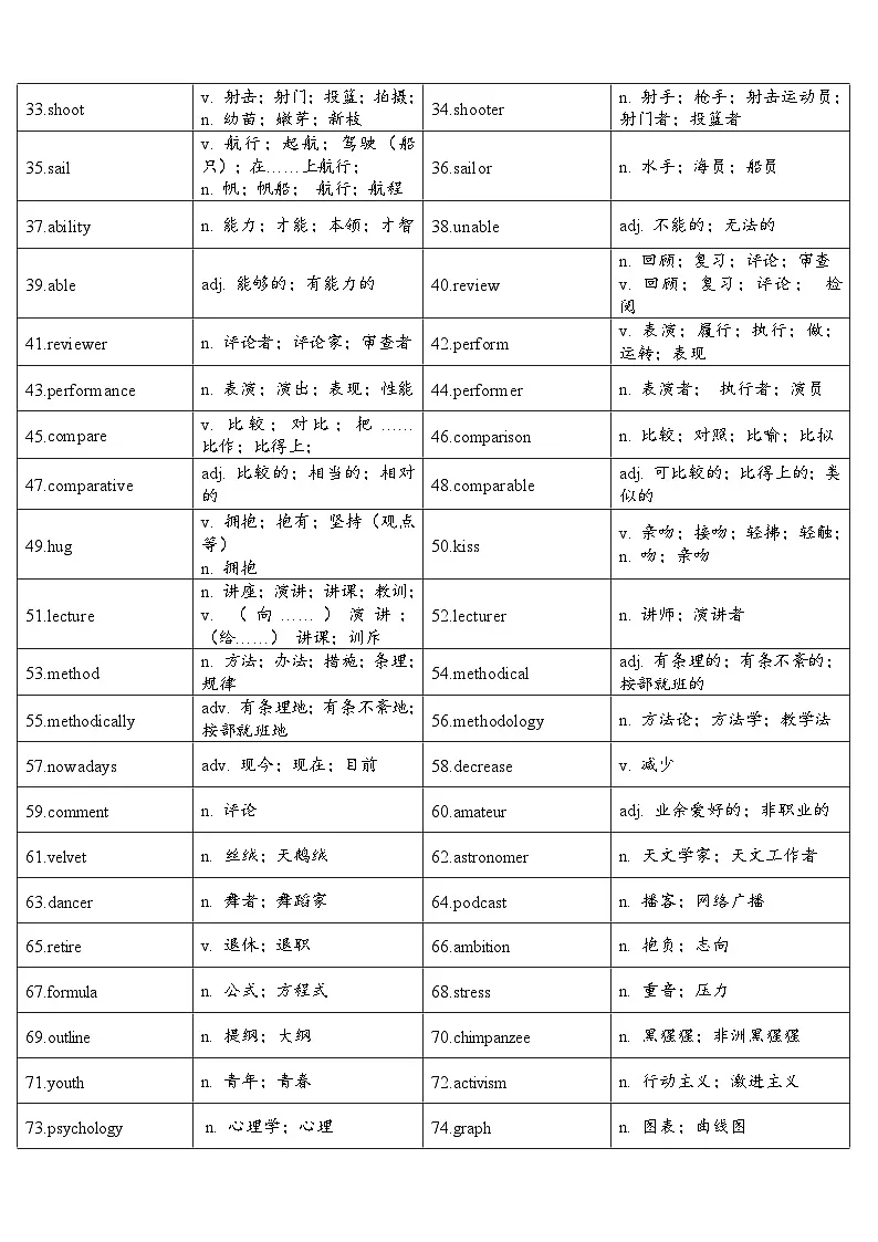 Unit 8 Follow your interests重点单词短语句子汇总(学案)-新沪教版英语七年级下册第2页