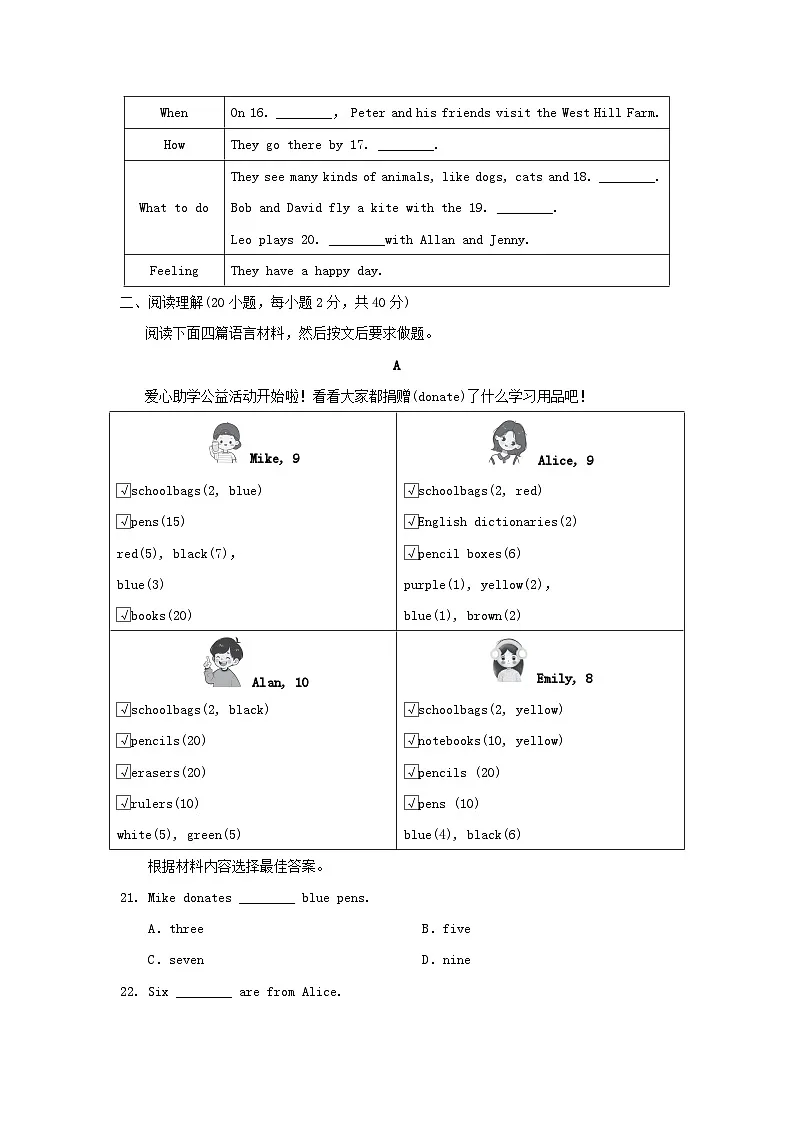 STARTER UNITS 1-3 学情评估第3页