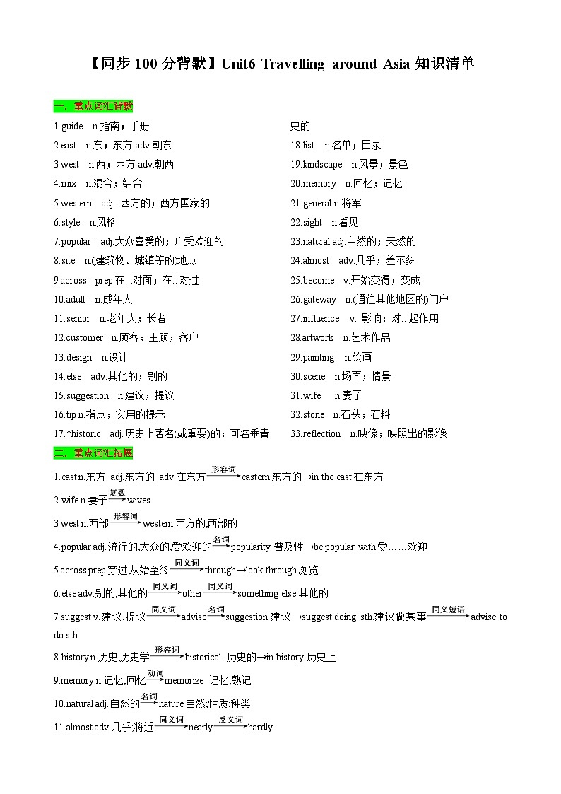 【同步100分背默】Unit6 Travelling around Asia知识清单(记忆版)-2024-2025学年七年级上册同步知识背默(沪教牛津版2024)第1页