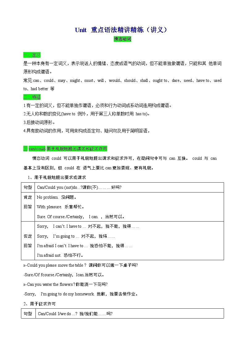 Unit 2 重点语法精讲精练(讲义)(解析版)第1页