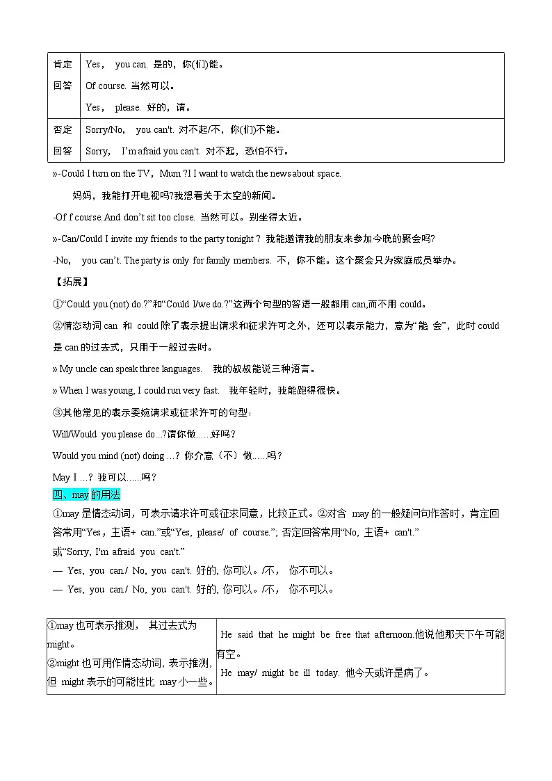 Unit 2 重点语法精讲精练(讲义)(解析版)第2页