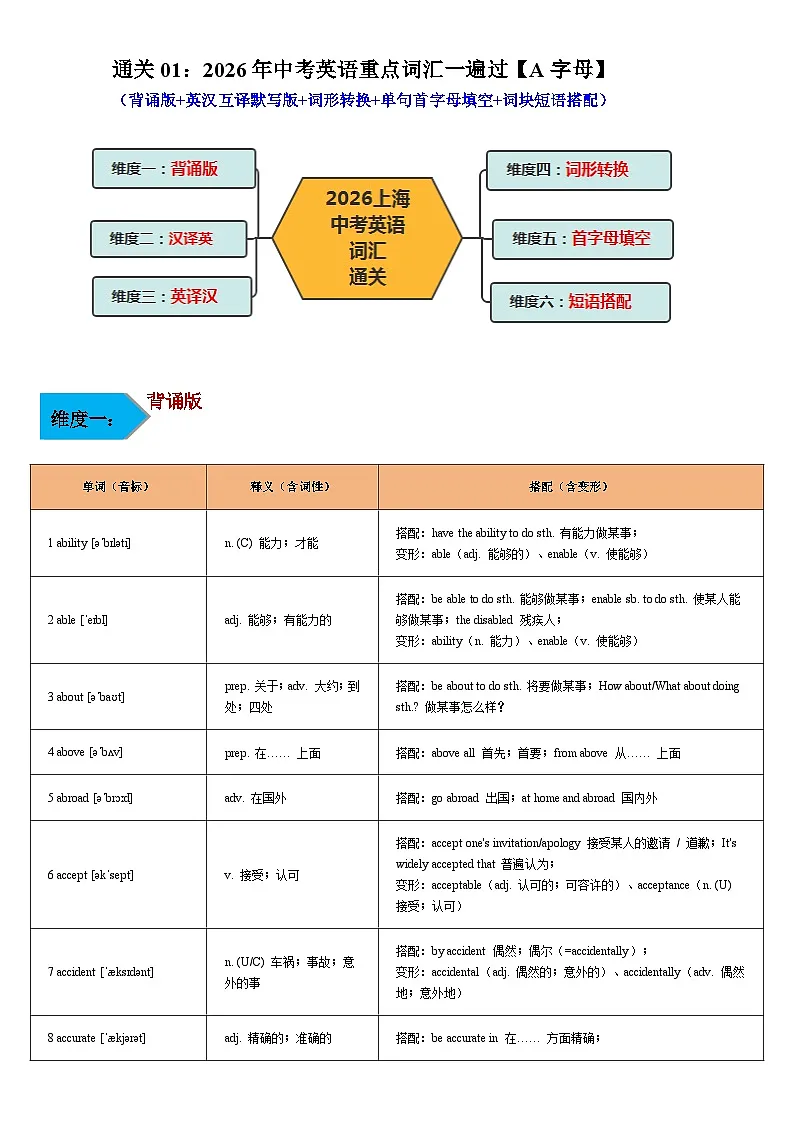 词汇通关01:重点词汇一遍过【A字母】-2026年中考英语总复习核心考点与题型突破讲练(上海专用)第1页