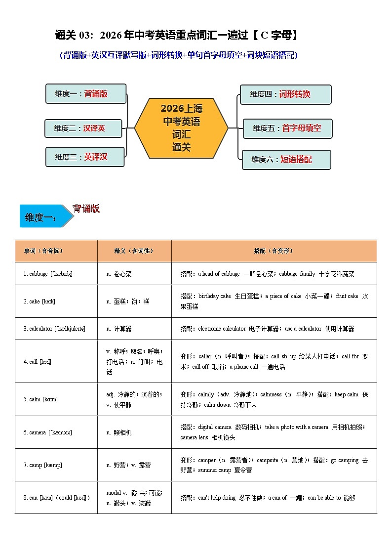 词汇通关03:重点词汇一遍过【C字母】-2026年中考英语总复习核心考点与题型突破讲练(上海专用)第1页