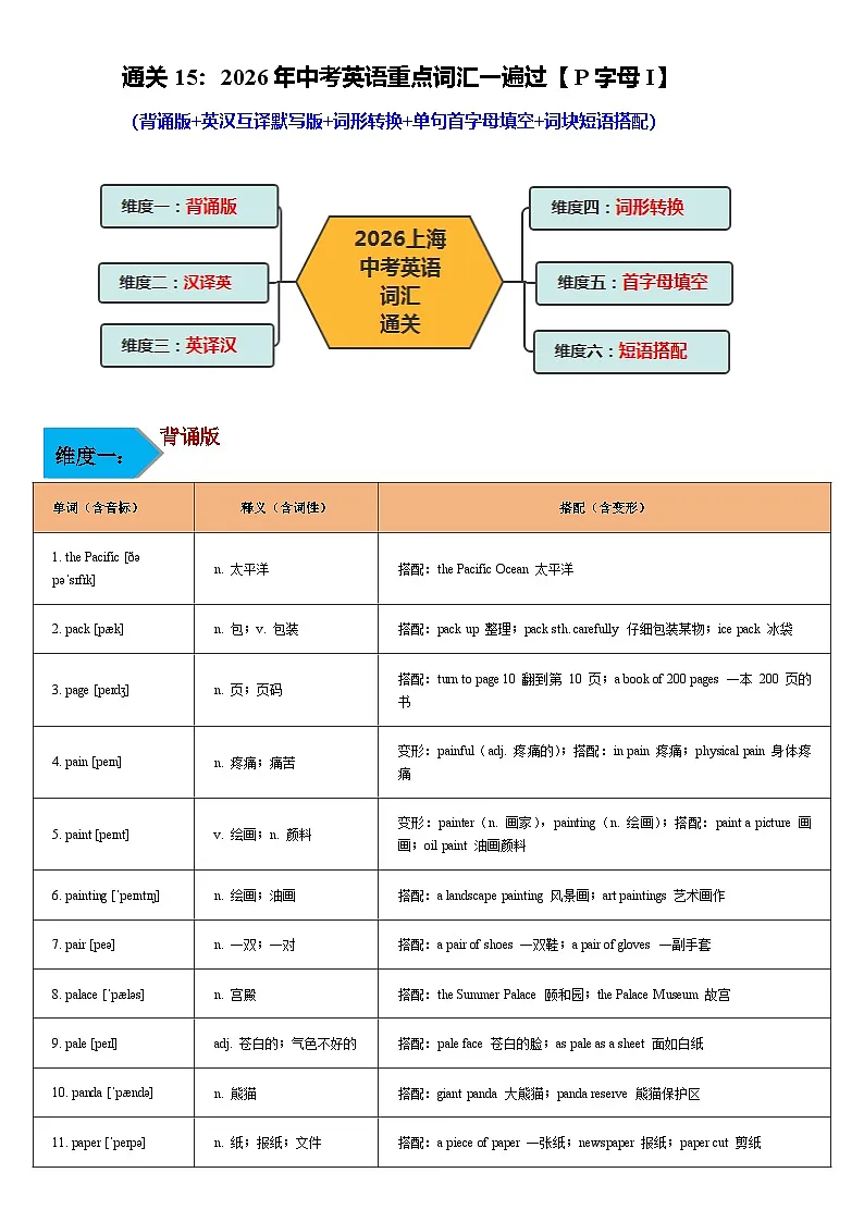 词汇通关15:2026年中考英语重点词汇一遍过【P字母】-2026 年中考英语总复习核心考点与题型突破讲练(上海专用)第1页