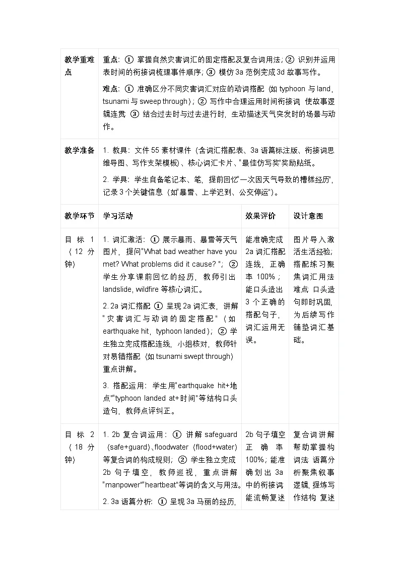 人教版2026初中英语八年级上册Unit5 lesson5 Section B 2a-3d表格式教案第2页