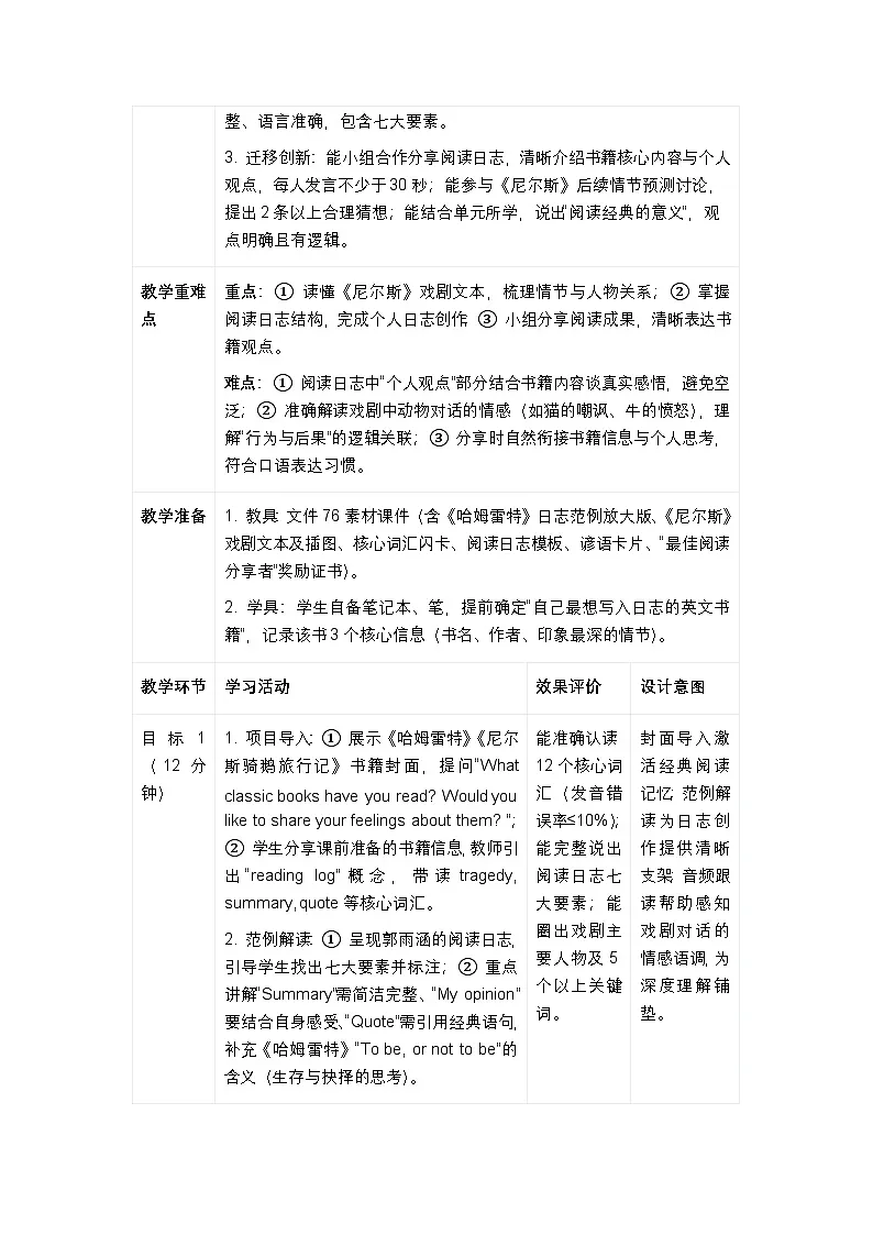 人教版2026初中英语八年级下册Unit7 lesson6 Section B project+reading plus表格式教案第2页