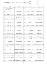 初中英语人教版（2024）七年级下册（2024）Unit 6 Rain or Shine复习练习题
