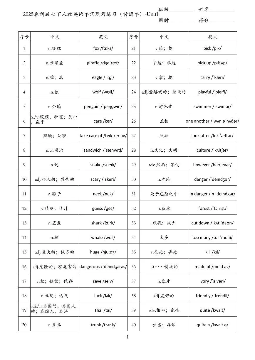 2024版人教版七年级下册英语单词默写练习含答案(背诵单)-Unit1第1页