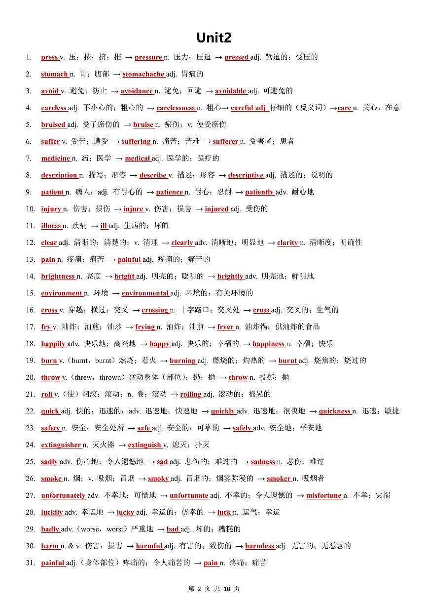 2024版人教版八年级下册英语期末重点单词词性转换知识点(背诵版+默写版)第2页