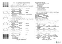 江西省南昌市2025-2026学年上学期九年级英语第三次月考试题