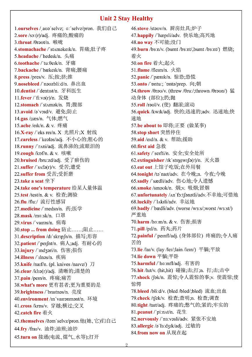 2024版人教版八年级下册英语期末全册单词知识点背诵版第2页