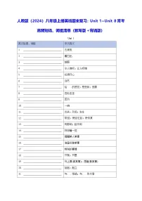 人教版(2024)八年级上册英语期末复习:Unit 1~Unit 8常考高频短语、词组清单(默写版+背诵版) 讲义